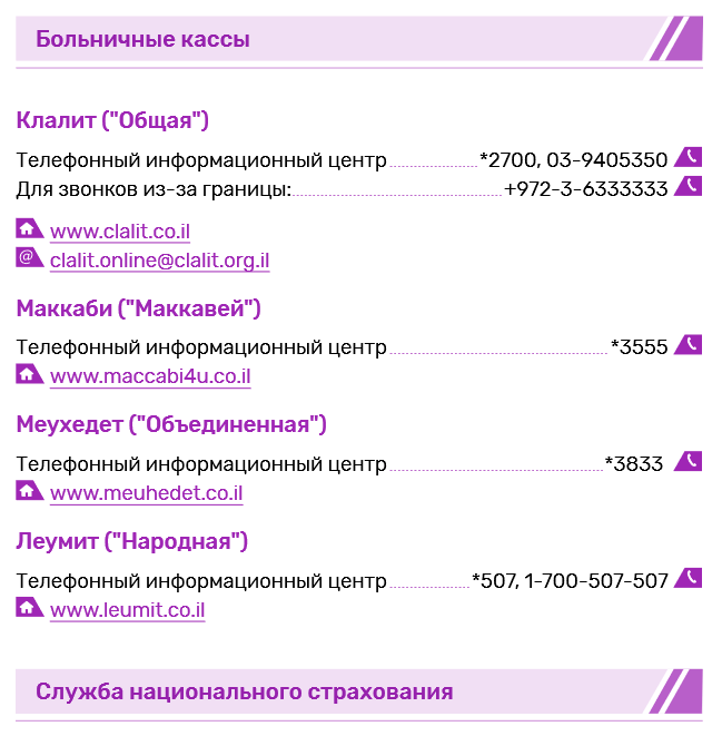 В Израиле четыре больничные кассы: "Клалит", "Леумит", "Маккаби" и "Меухедет"